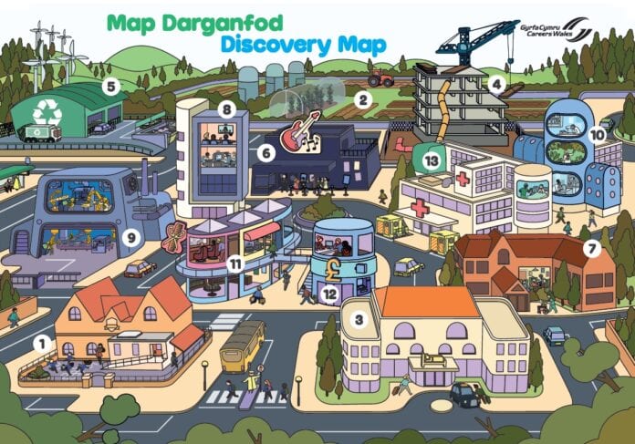 Discovery Map