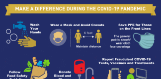 Make this week count to reduce the spread of the virus