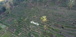Sriharjo Sustainable Village