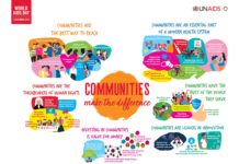 Communities key to post Covid agenda
