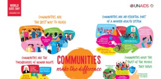 Communities key to post Covid agenda