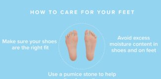 A Quick Guide On Taking Care Of Your Feet