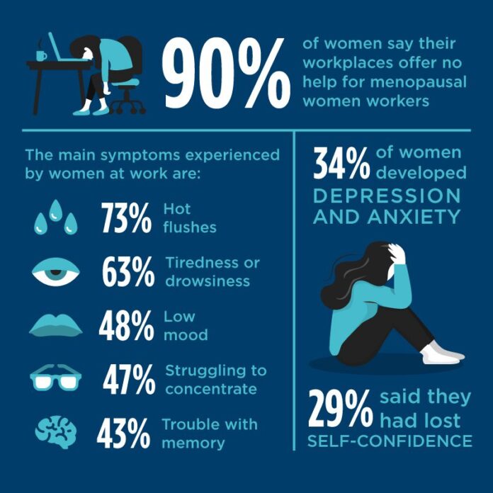 World-Menopause-Day-Graphic-min